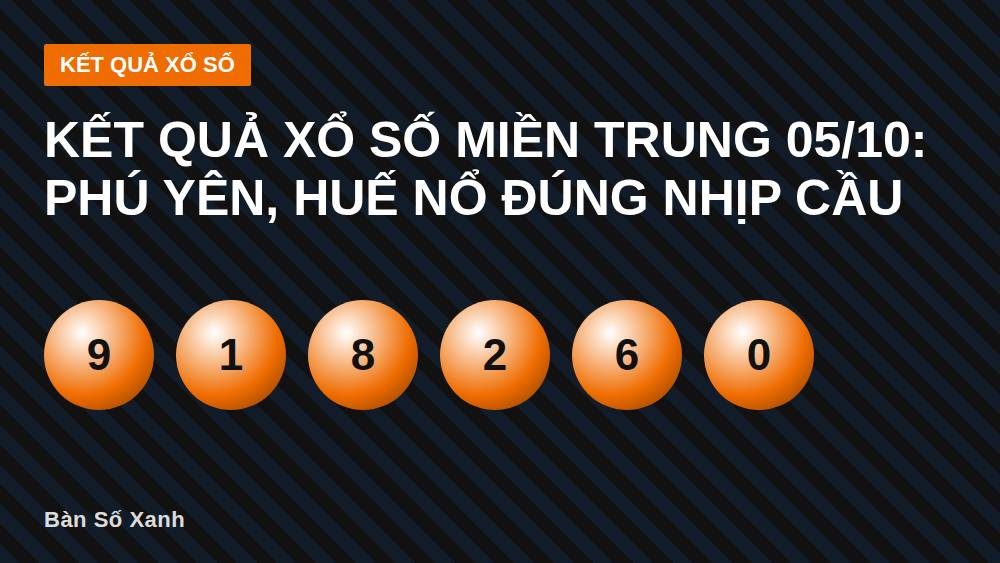 Kết quả xổ số miền Trung 05/10: Phú Yên, Huế nổ đúng nhịp cầu
