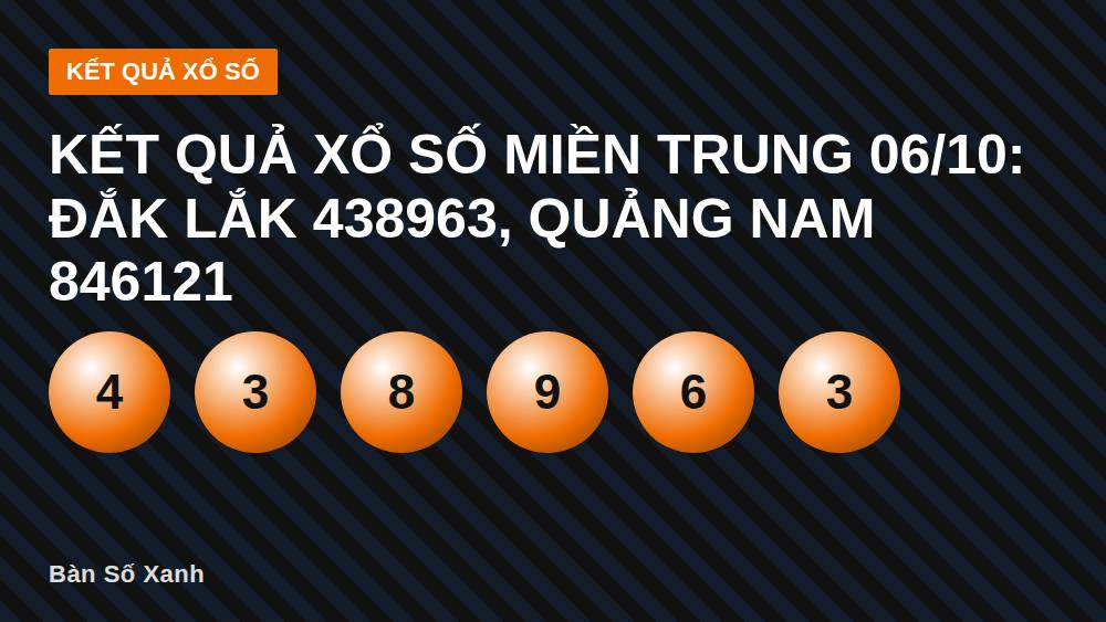 Kết quả xổ số miền Trung 06/10: Đắk Lắk 438963, Quảng Nam 846121